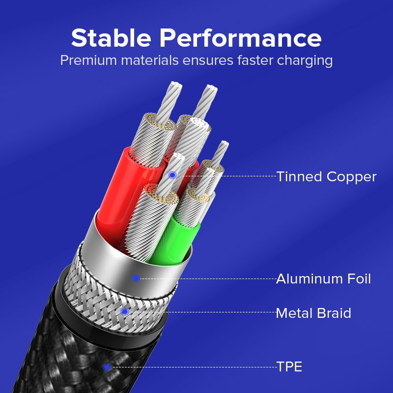 5 A Super Charging Type-C Cable for Phones Mobile Phone Accessories Mobile Phone Cables Smart Phones & Mobile Accessories Smartphones Ships From : China|Russian Federation 